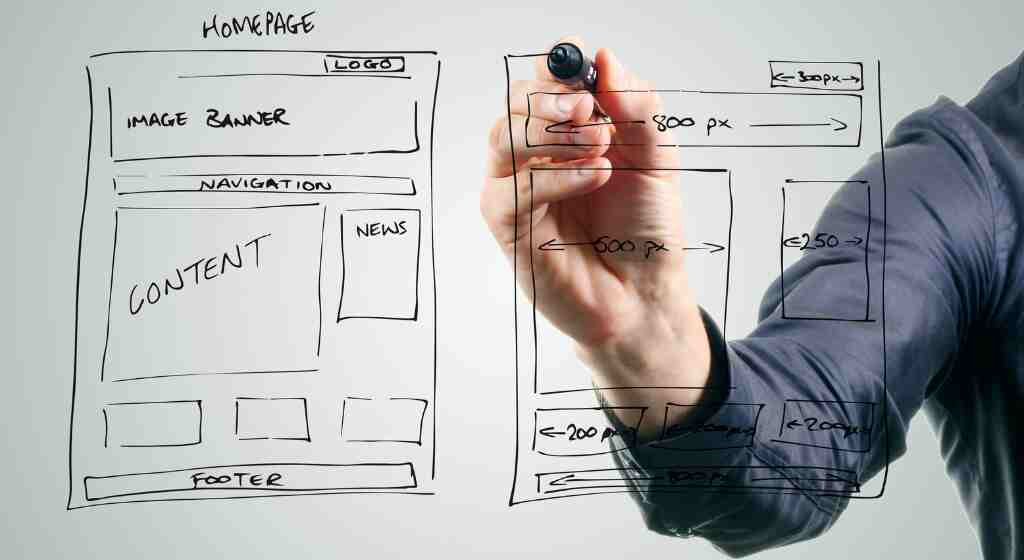10 useful points to consider when creating templates for a website 2 Whitespace and visual balance concept showing clean layout spacing, organized design elements, and improved readability in website design.